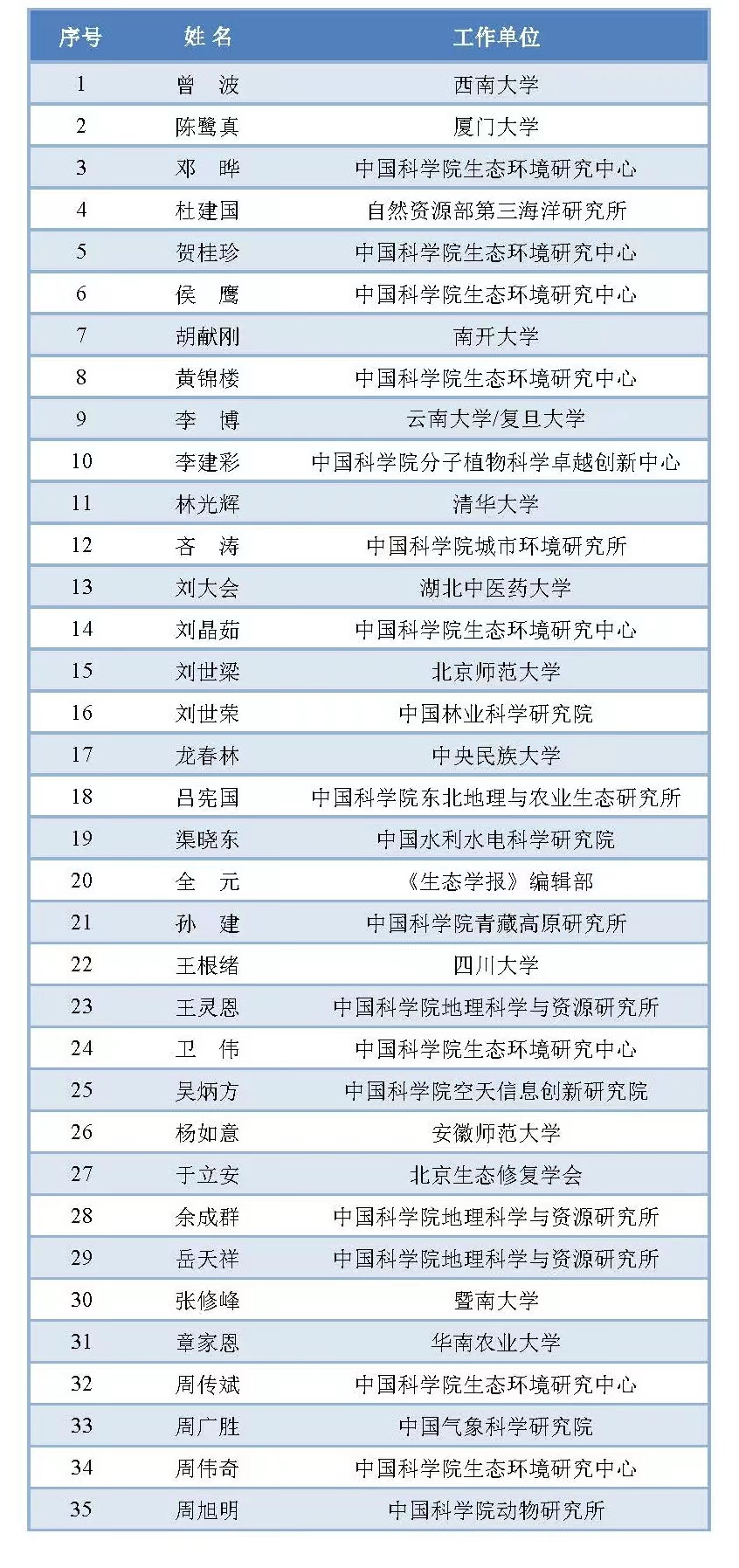 75daf20d677fa641a5facf5b97ea072.jpg 75daf20d677fa641a5facf5b97ea072.jpg