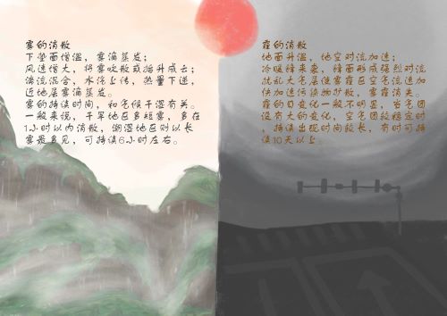 0325-辨“雾”认“霾”(陈婉婧，指导老师：江源通)(图文)5.jpg