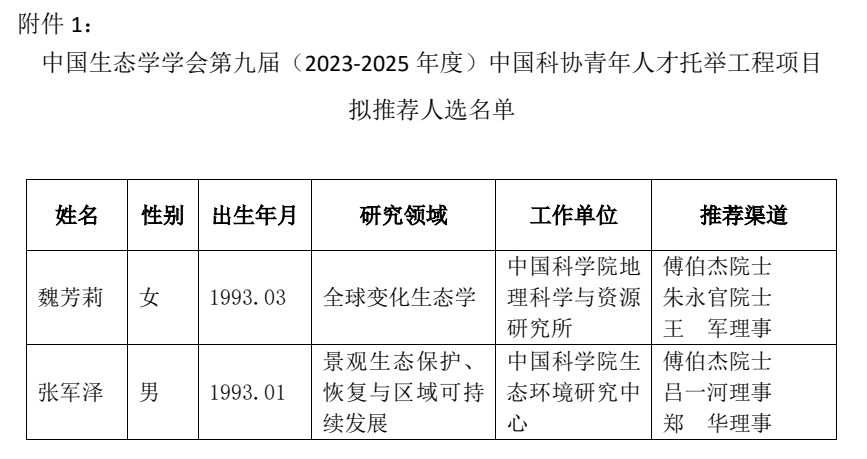 d4433019f5a76a824cf6e701641ee4e.png d4433019f5a76a824cf6e701641ee4e.png