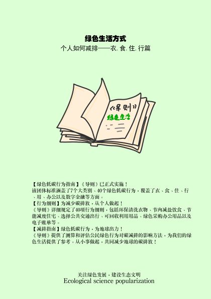 0152-绿色生活方式，个人如何减排(陈香羽)(图文)-1.jpg