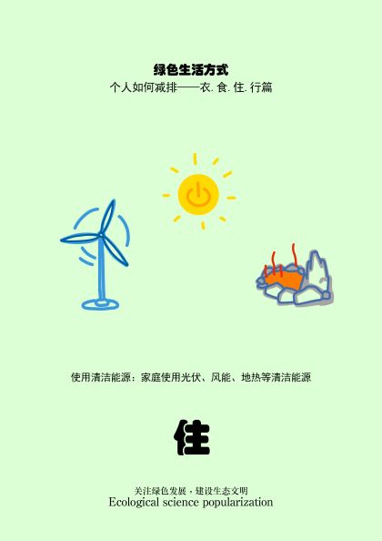 0152-绿色生活方式，个人如何减排(陈香羽)(图文)-4.jpg