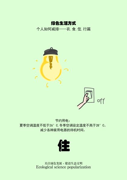 0152-绿色生活方式，个人如何减排(陈香羽)(图文)-7.jpg