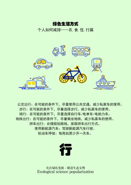 0152-绿色生活方式，个人如何减排(陈香羽)(图文)-9.jpg